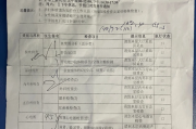 厦门市深圳入职体检有问题咨询，深圳入户体检问题咨询